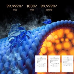 Khả năng khử khuẩn đến 99,999%