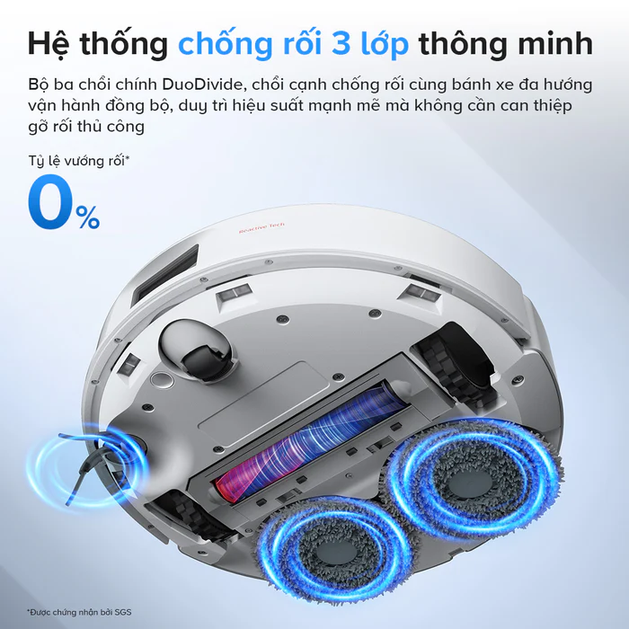 Hệ Thống Chống Rối 3 Lớp